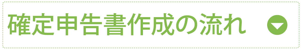 確定申告書作成の流れ