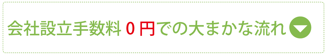 キャンペーン価格の概要